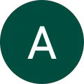 Anthony Castillo Avatar